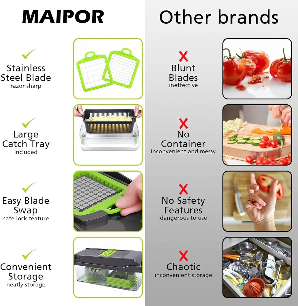 16-in-1 Multifunctional Vegetable Cutter & Slicer – Kitchen Tool with Interchangeable Blades Nexa Cart
